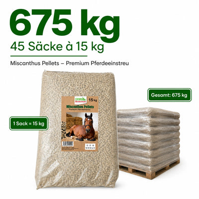 Miscanthus Pellets Einstreu 8 mm – Palette 675 kg (45 Säcke)